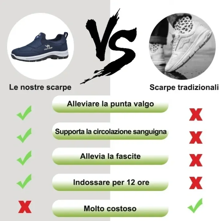[Sconto a metà prezzo oggi - da non perdere] Scarpe casual da uomo dal design ergonomico - allevia efficacemente il dolore quando si cammina 👞Regola la posizione corretta del corpo umano