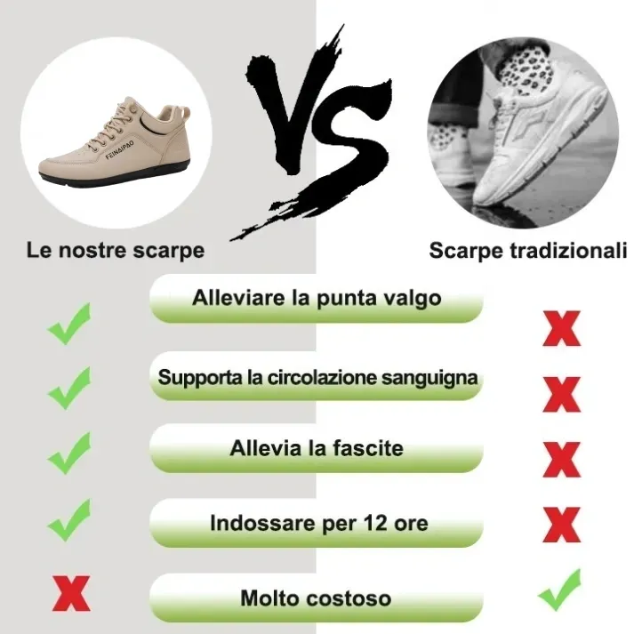 [Sconto a metà prezzo oggi - da non perdere] Scarpe casual da uomo dal design ergonomico - allevia efficacemente il dolore quando si cammina 👞Regola la posizione corretta del corpo umano