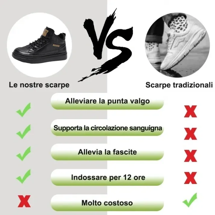 【⏰SCONTO DEL 50% OGGI - DA NON PERDERE】Scarpe comode da uomo ✅Supporto per l'arco plantare - Pelle di alta qualità + cucito a mano👞