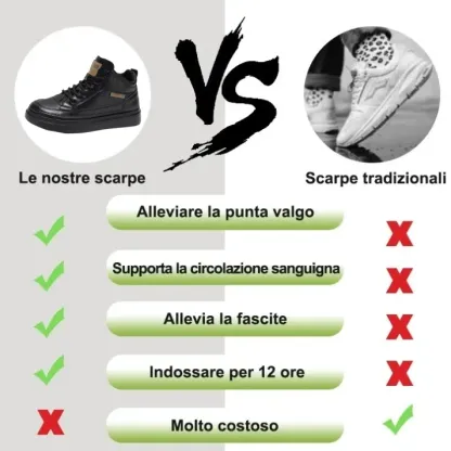 【⏰SCONTO DEL 50% OGGI - DA NON PERDERE】Scarpe comode da uomo ✅Supporto per l'arco plantare - Pelle di alta qualità + cucito a mano👞