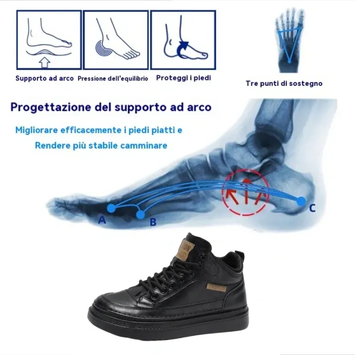 【⏰SCONTO DEL 50% OGGI - DA NON PERDERE】Scarpe comode da uomo ✅Supporto per l'arco plantare - Pelle di alta qualità + cucito a mano👞
