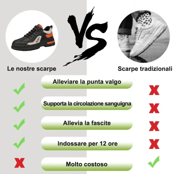 [Oggi a metà prezzo - Da non perdere]🔥 Le scarpe da passeggio più comode per stare in piedi e camminare - Consigliate dai medici ortopedici👞 Rendi la camminata più confortevole