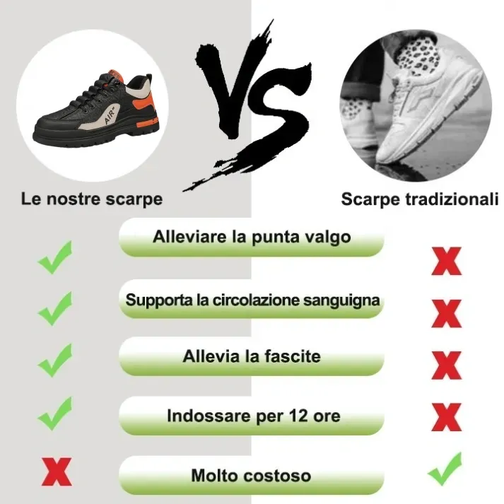 [Oggi a metà prezzo - Da non perdere]🔥 Le scarpe da passeggio più comode per stare in piedi e camminare - Consigliate dai medici ortopedici👞 Rendi la camminata più confortevole