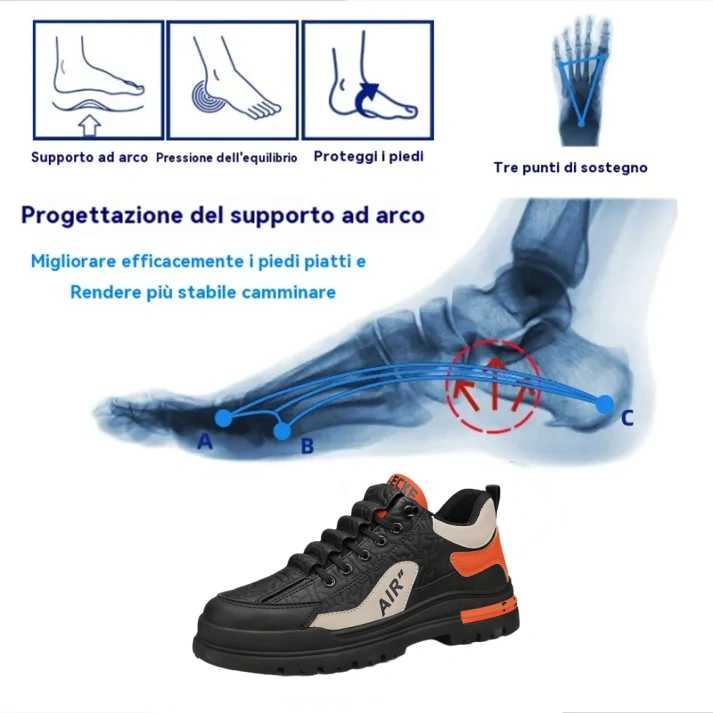 [Oggi a metà prezzo - Da non perdere]🔥 Le scarpe da passeggio più comode per stare in piedi e camminare - Consigliate dai medici ortopedici👞 Rendi la camminata più confortevole