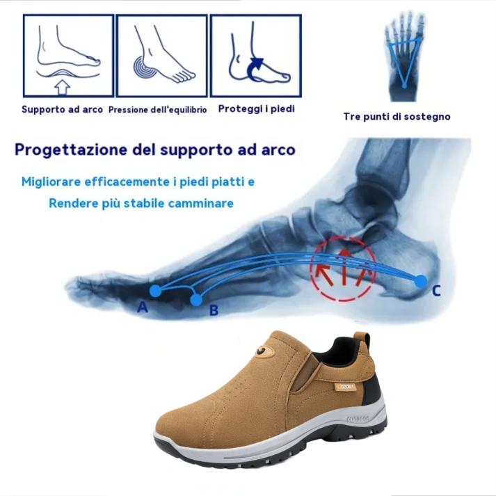 [Metà prezzo oggi - da non perdere] 🔥 Le scarpe da passeggio più comode per stare in piedi e camminare: alleviano efficacemente il dolore quando si cammina 👞 Certificato da numerosi esperti ortopedici