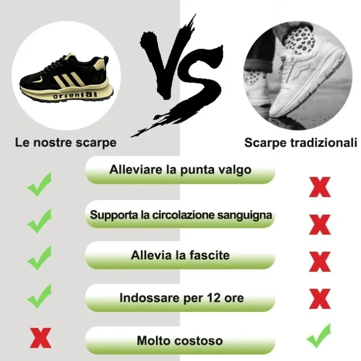 (🎉 50% di sconto sui saldi primaverili - Stock limitato, da non perdere 🔥) Scarpe ortopediche ergonomiche da uomo, cucite a mano ✅ Camminata comoda, sollievo dal dolore 👞