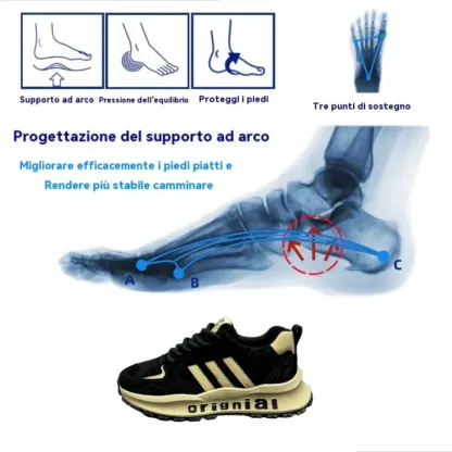 (🎉 50% di sconto sui saldi primaverili - Stock limitato, da non perdere 🔥) Scarpe ortopediche ergonomiche da uomo, cucite a mano ✅ Camminata comoda, sollievo dal dolore 👞