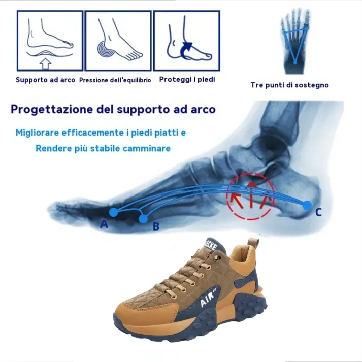[Sconto del 50% oggi - non perdertelo] 🔥 Scarpe da passeggio dal design ergonomico 👞Cucite a mano - impermeabili e antiscivolo ✅ Supporto dell'arco plantare per una camminata confortevole