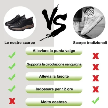 (🎉Sconto del 50% oggi, in scadenza a breve)🐂Scarpe ortopediche da uomo in autentica pelle di vitello australiana✅ Supporto dell'arco plantare: camminata comoda, sollievo dal dolore