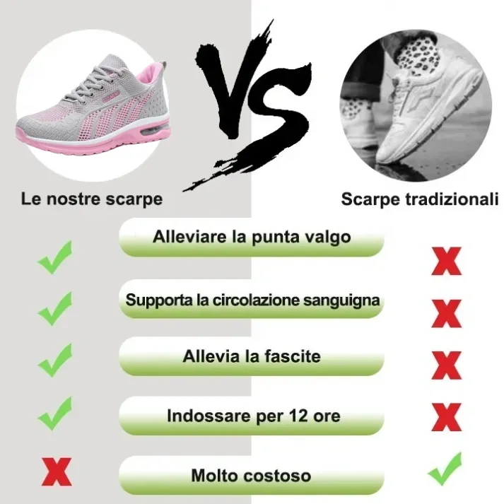 [🔥Saldi primaverili: 70% di sconto - Solo oggi] Scarpe ortopediche da donna dal nuovo design ergonomico 2025👞Supporto per l'arco plantare✅7 giorni per alleviare il dolore al piede