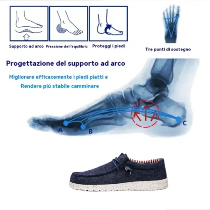 [🔥Saldi primaverili 50%: solo oggi] Scarpe ortopediche dal design ergonomico👞- Elimina facilmente il dolore ai piedi, ✅Solette ecologiche in memory foam per una camminata confortevole