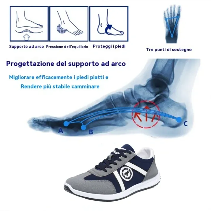 [🔥Saldi primaverili -50%: da non perdere] Scarpe ortopediche dal design ergonomico👞-Elimina il dolore ai piedi in 7 giorni, ✅Solette ecologiche in memory foam, camminata confortevole