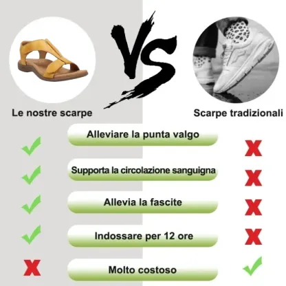 Scarpe da donna