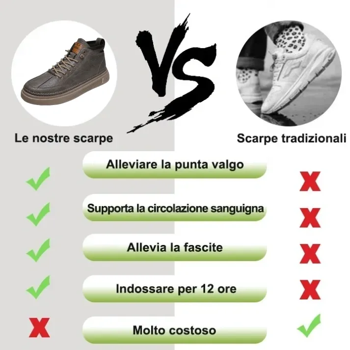(🎉Saldi di primavera: 50% di sconto, finiranno presto) Scarpe ortopediche da uomo in pelle di vitello australiana✅ Supporto per l'arco plantare: camminata confortevole - Cucito a mano