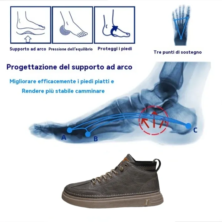 (🎉Saldi di primavera: 50% di sconto, finiranno presto) Scarpe ortopediche da uomo in pelle di vitello australiana✅ Supporto per l'arco plantare: camminata confortevole - Cucito a mano