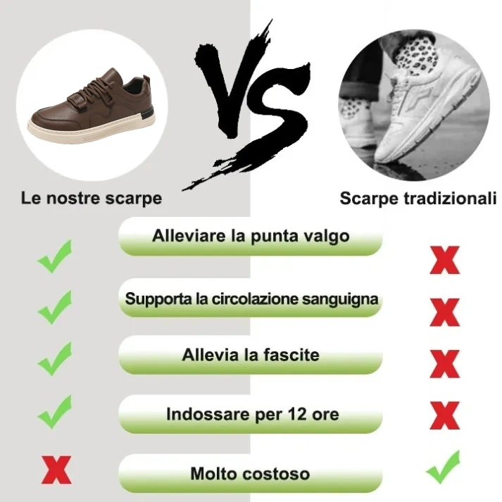 (🎉Saldi di primavera -50%, finiranno presto) - Scarpe ortopediche da uomo in pelle di vitello australiana 👞Cucite a mano - Comode per camminare ✅ Elimina il dolore in 7 giorni