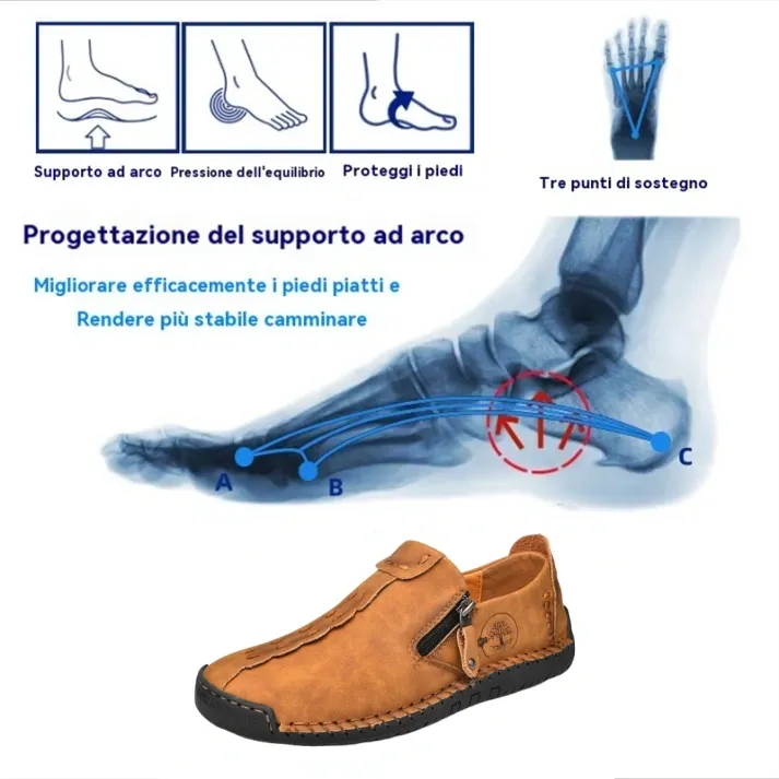 (🎉Sconto del 50% di oggi, termina presto) 🐂 Scarpe ortopediche da uomo in vera pelle di vitello australiana 👞Cucite a mano ✅ Supporto dell'arco plantare: camminata confortevole
