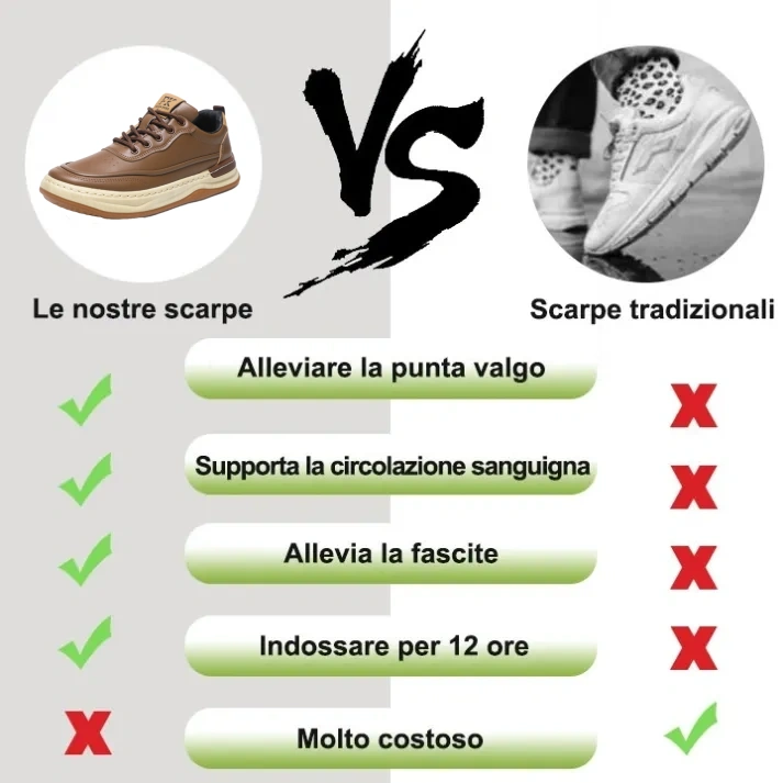 (🎉Sconto del 50% oggi, non perdertelo) 🐂 Scarpe ortopediche da uomo in pelle di vitello australiana 👞Cucite a mano, impermeabili e antiscivolo ✅Supporto dell'arco plantare: camminata confortevole