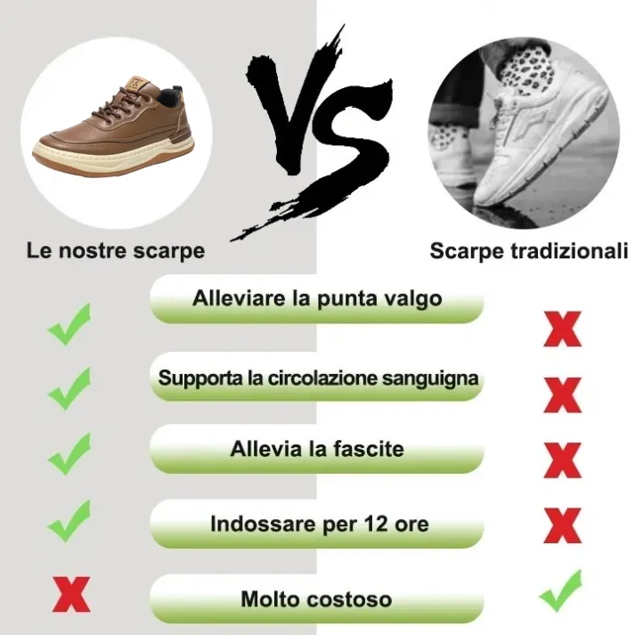 (🎉Sconto del 50% oggi, non perdertelo) 🐂 Scarpe ortopediche da uomo in pelle di vitello australiana 👞Cucite a mano, impermeabili e antiscivolo ✅Supporto dell'arco plantare: camminata confortevole