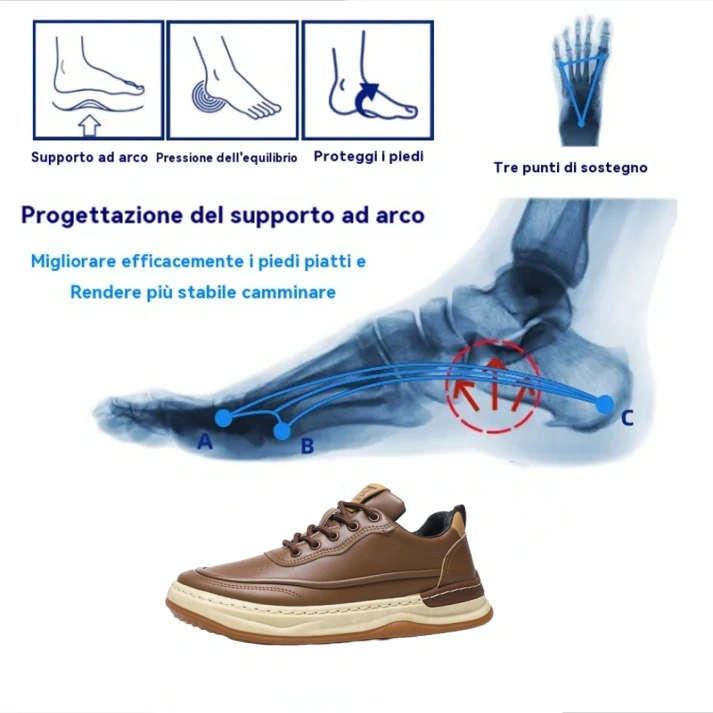 (🎉Sconto del 50% oggi, non perdertelo) 🐂 Scarpe ortopediche da uomo in pelle di vitello australiana 👞Cucite a mano, impermeabili e antiscivolo ✅Supporto dell'arco plantare: camminata confortevole