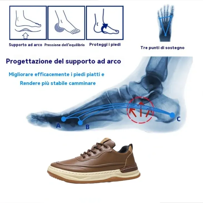 (🎉Sconto del 50% oggi, non perdertelo) 🐂 Scarpe ortopediche da uomo in pelle di vitello australiana 👞Cucite a mano, impermeabili e antiscivolo ✅Supporto dell'arco plantare: camminata confortevole