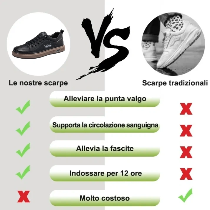 (🎉Oggi sconto del 50%, in scadenza a breve) 🐂 Scarpe ortopediche da uomo in pelle di vitello australiana 👞Cucite a mano, impermeabili e antiscivolo ✅ Supporto dell'arco plantare - camminata confortevole