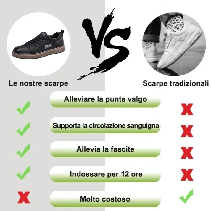 (🎉Oggi sconto del 50%, in scadenza a breve) 🐂 Scarpe ortopediche da uomo in pelle di vitello australiana 👞Cucite a mano, impermeabili e antiscivolo ✅ Supporto dell'arco plantare - camminata confortevole