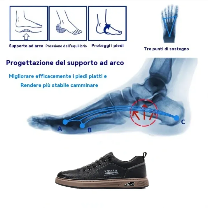 (🎉Oggi sconto del 50%, in scadenza a breve) 🐂 Scarpe ortopediche da uomo in pelle di vitello australiana 👞Cucite a mano, impermeabili e antiscivolo ✅ Supporto dell'arco plantare - camminata confortevole