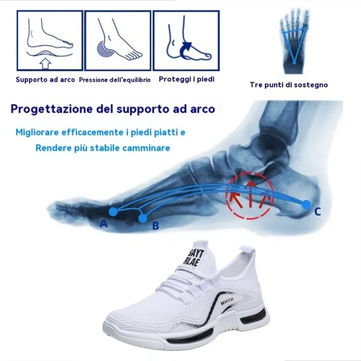 (🎉 Saldi primaverili -50% - Stock limitato, da non perdere 🔥) Scarpe ortopediche ergonomiche da uomo✅ Camminata comoda, sollievo dal dolore👞