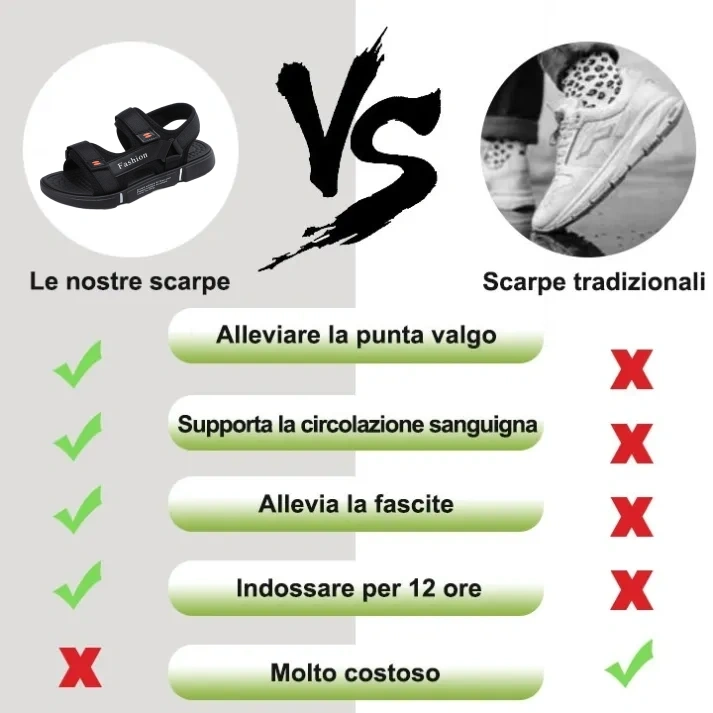[🎁Oggi metà prezzo - non perdertelo] Sandali ortopedici dal design ergonomico - camminata senza dolore 👞 rendono la camminata più confortevole