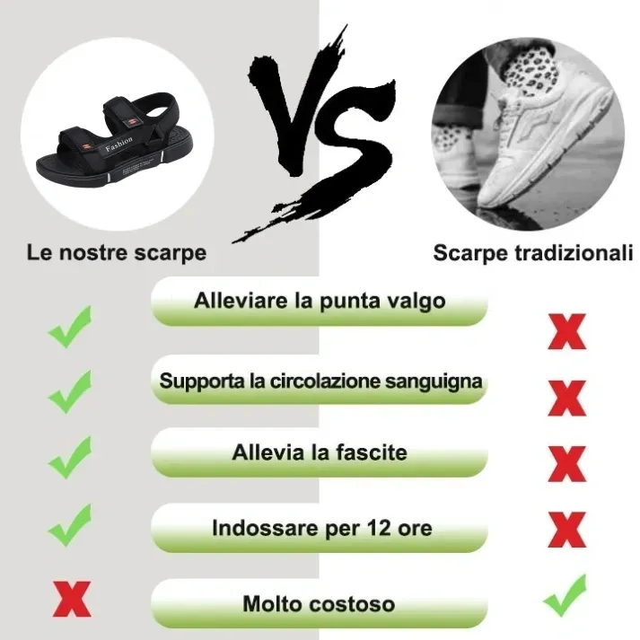 [🎁Oggi metà prezzo - non perdertelo] Sandali ortopedici dal design ergonomico - camminata senza dolore 👞 rendono la camminata più confortevole