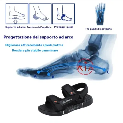 [🎁Oggi metà prezzo - non perdertelo] Sandali ortopedici dal design ergonomico - camminata senza dolore 👞 rendono la camminata più confortevole