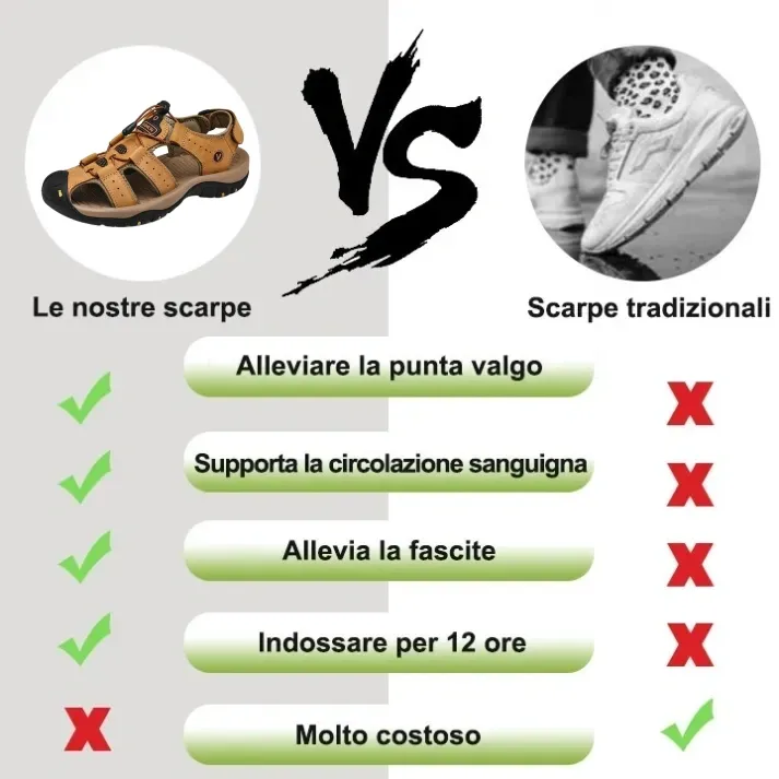[🎁Oggi metà prezzo, non perdertelo] Sandali ortopedici dal design ergonomico: camminata senza dolore 👞 Rendono la camminata più confortevole (realizzati in pelle di vitello + cuciti a mano)