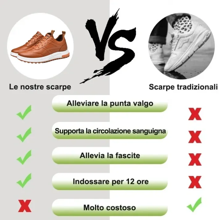(🎉 Saldi di oggi 50% di sconto, non perderteli) Scarpe ortopediche da uomo dal design ergonomico ✅ Supporto dell'arco plantare: camminata comoda e senza dolore - cucita a mano