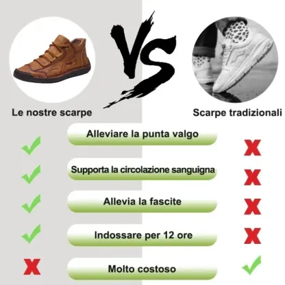 (🎉Sconto del 50% di oggi, in scadenza a breve) 🐂 Scarpe ortopediche da uomo in vera pelle di vitello australiana 👞Cucite a mano - impermeabili e antiscivolo ✅ Supporto dell'arco plantare: camminata confortevole