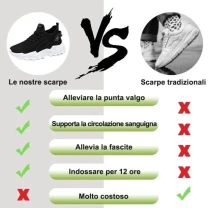 [🔥Offerta speciale di oggi: 50% di sconto - Non perderlo] Scarpe ortopediche da donna dal design ergonomico 👞Supporto dell'arco plantare ✅Camminata confortevole