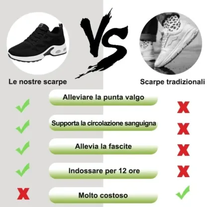 [🔥Offerta speciale di oggi: 50% di sconto - Non perderlo] Scarpe ortopediche da donna dal design ergonomico 👞Supporto dell'arco plantare ✅Camminata confortevole