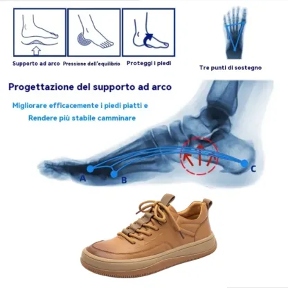 (🎉Sconto del 50% oggi, in scadenza a breve)🐂Scarpe ortopediche da uomo in autentica pelle di vitello australiana✅ Supporto dell'arco plantare: camminata comoda, sollievo dal dolore