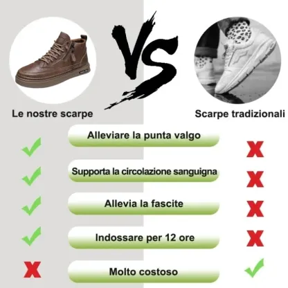 (🎉Sconto del 50% oggi, non perdertelo) 🐂 Scarpe ortopediche da uomo in pelle di vitello australiana 👞Cucite a mano, impermeabili e antiscivolo ✅Supporto dell'arco plantare: camminata confortevole