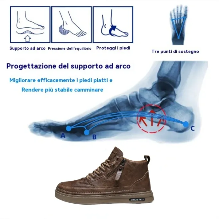 (🎉Sconto del 50% oggi, non perdertelo) 🐂 Scarpe ortopediche da uomo in pelle di vitello australiana 👞Cucite a mano, impermeabili e antiscivolo ✅Supporto dell'arco plantare: camminata confortevole