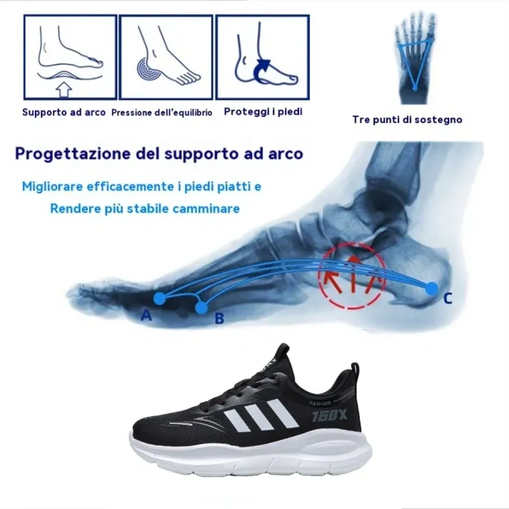【🔥Sconto del 50% oggi - non lasciartelo sfuggire⏰】 Scarpe ortopediche di marca con design ergonomico✅Comode e traspiranti (supporto dell'arco plantare: camminata senza dolore)