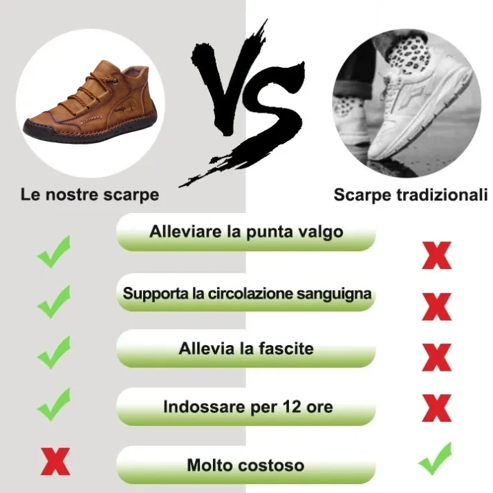 [⏰Sconto del 50% per un periodo limitato, solo per oggi] Scarpe ortopediche in pelle bovina dal design ergonomico👞Confortevoli (allevia il dolore ai piedi) cucite a mano per una camminata confortevole