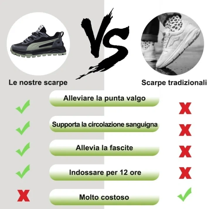 [Sconto del 50% oggi - non perdertelo] 🔥 Scarpe da passeggio dal design ergonomico 👞Cucite a mano - impermeabili e antiscivolo ✅ Supporto dell'arco plantare per una camminata confortevole