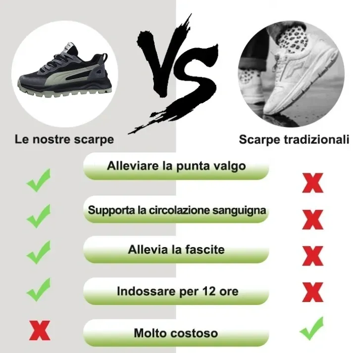 [Sconto del 50% oggi - non perdertelo] 🔥 Scarpe da passeggio dal design ergonomico 👞Cucite a mano - impermeabili e antiscivolo ✅ Supporto dell'arco plantare per una camminata confortevole