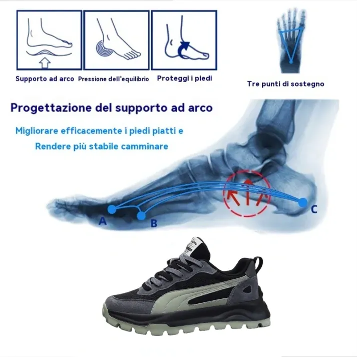 [Sconto del 50% oggi - non perdertelo] 🔥 Scarpe da passeggio dal design ergonomico 👞Cucite a mano - impermeabili e antiscivolo ✅ Supporto dell'arco plantare per una camminata confortevole