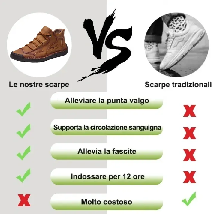 [⏰Sconto del 50% per un periodo limitato, solo per oggi] Scarpe ortopediche in pelle bovina dal design ergonomico👞Confortevoli (allevia il dolore ai piedi) cucite a mano per una camminata confortevole