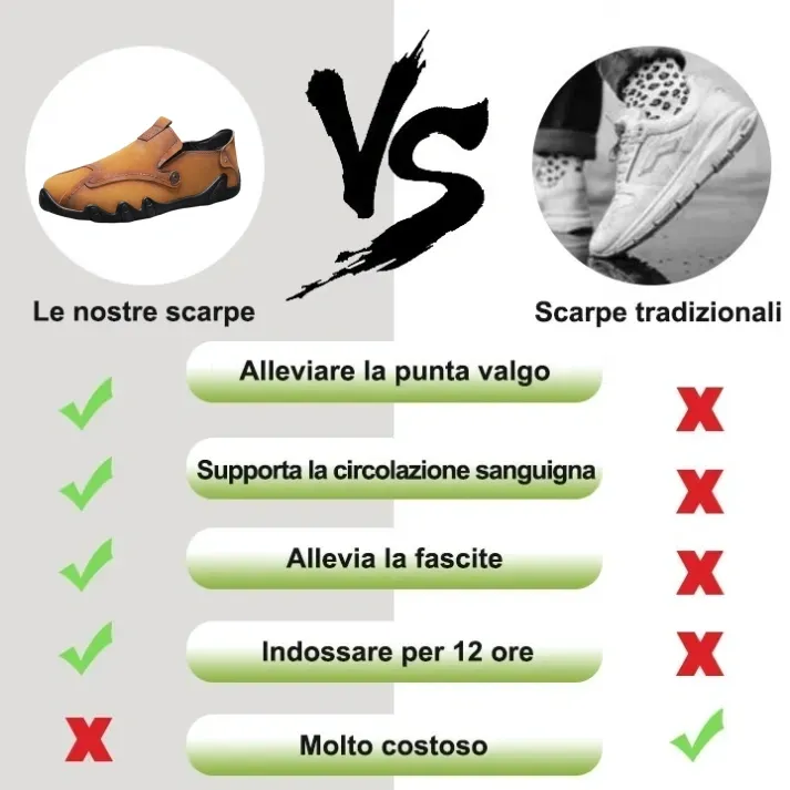 (🎉Oggi sconto del 50%, in scadenza a breve) 🐂 Scarpe ortopediche in pelle di vitello australiana 👞Cucite a mano, impermeabili e antiscivolo ✅ Supporto dell'arco plantare - camminata confortevole