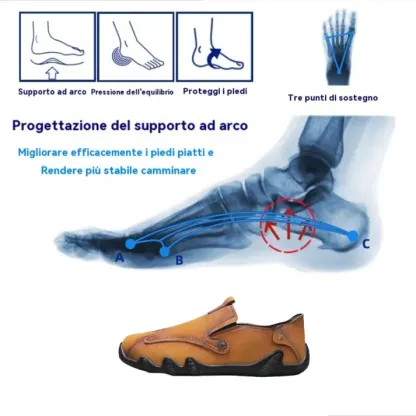 (🎉Oggi sconto del 50%, in scadenza a breve) 🐂 Scarpe ortopediche in pelle di vitello australiana 👞Cucite a mano, impermeabili e antiscivolo ✅ Supporto dell'arco plantare - camminata confortevole