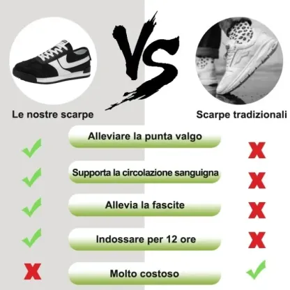 [⏰Oggi 50% di sconto - Non perdertelo] 🔥 Scarpe da passeggio dal design ergonomico 👞Cucite a mano - impermeabili e antiscivolo ✅ Supporto dell'arco plantare, camminata confortevole