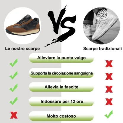 [⏰Oggi 50% di sconto - Non perdertelo] 🔥 Scarpe da passeggio dal design ergonomico 👞Cucite a mano - impermeabili e antiscivolo ✅ Supporto dell'arco plantare, camminata confortevole
